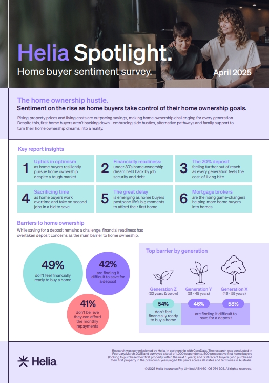 2025 – Helia Spotlight